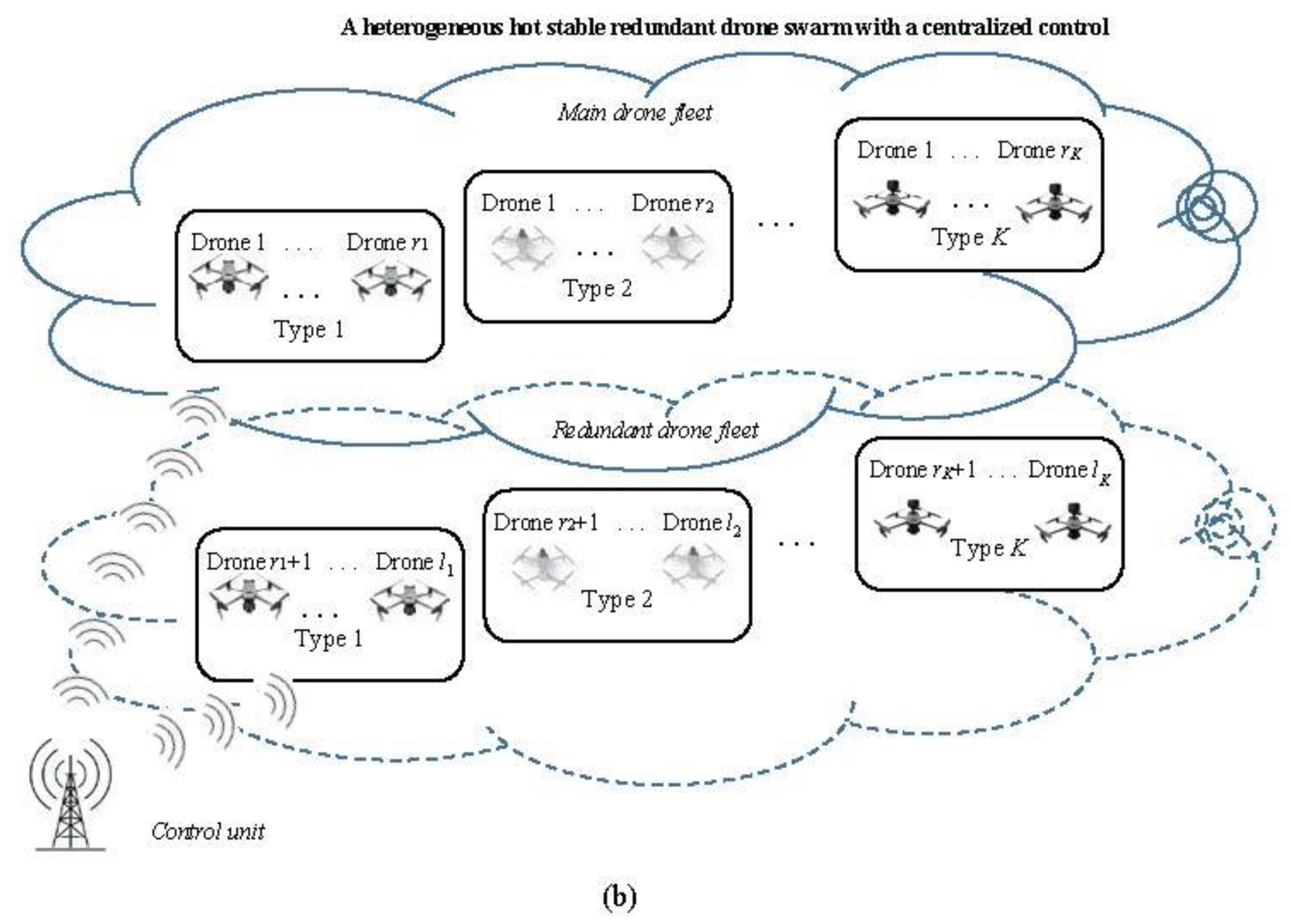 Mathematics 11 02551 g014b