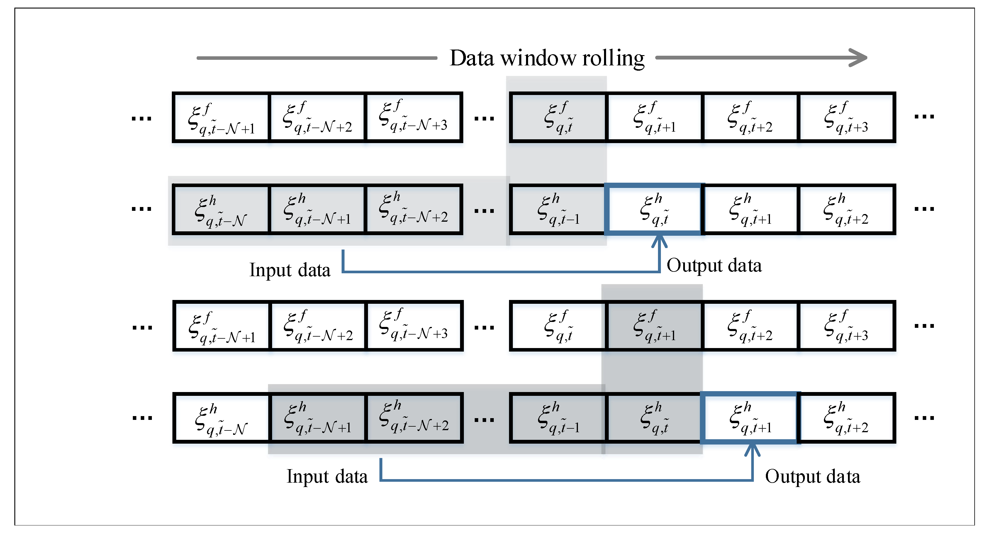 Mathematics 11 02557 g001 Mathematics 11 02557 g001