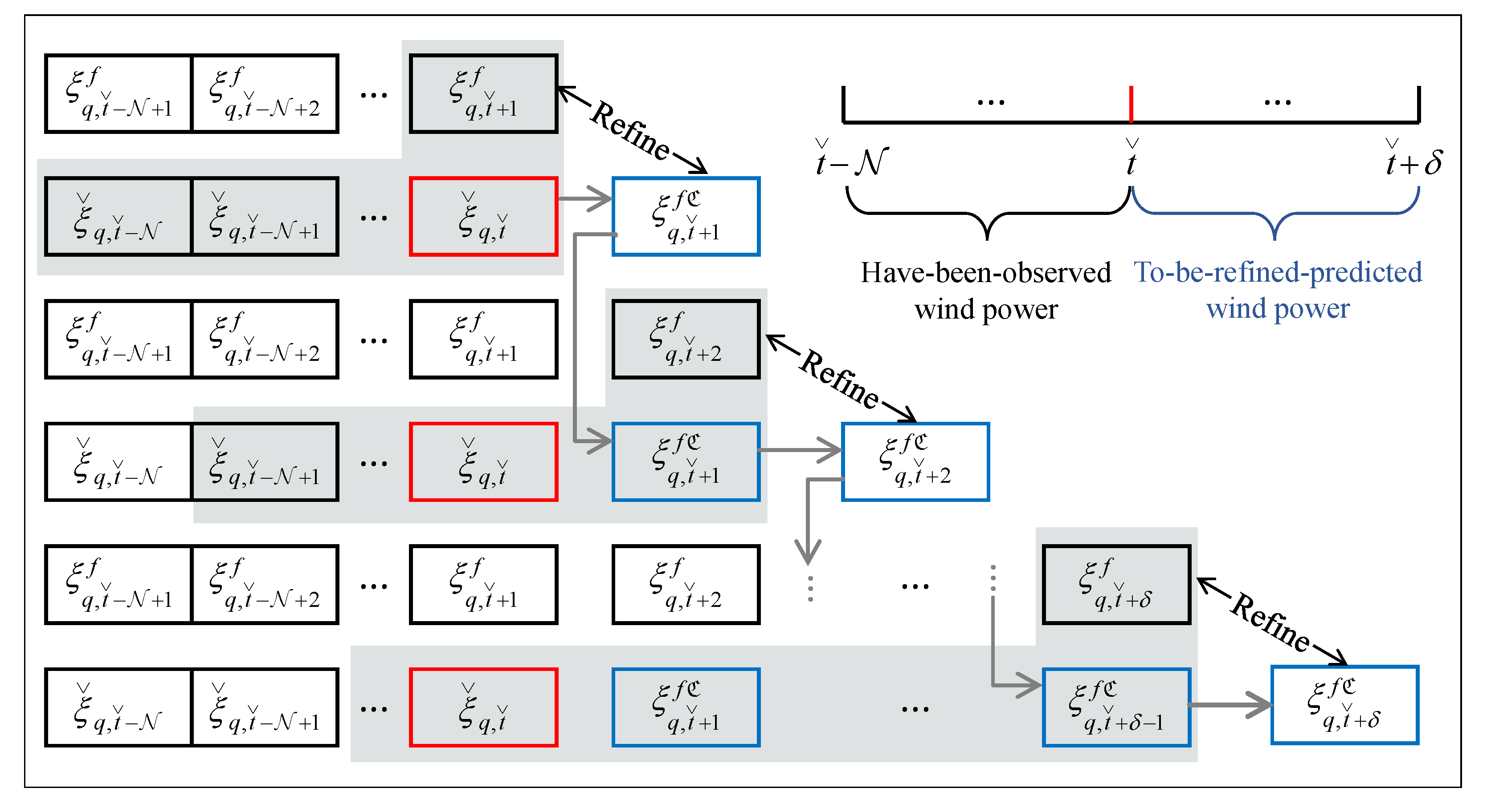 Mathematics 11 02557 g002 Mathematics 11 02557 g002