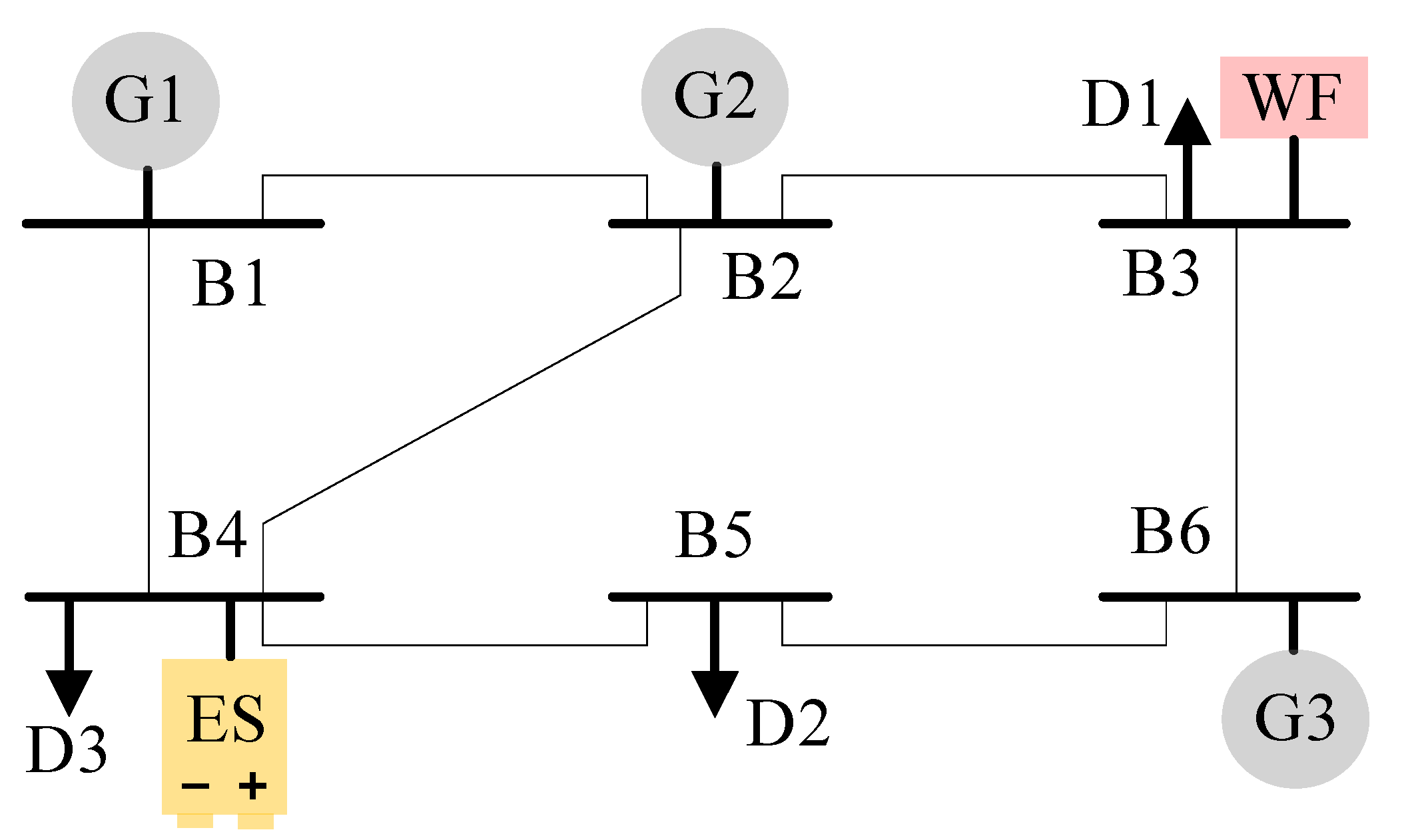 Mathematics 11 02557 g005 Mathematics 11 02557 g005