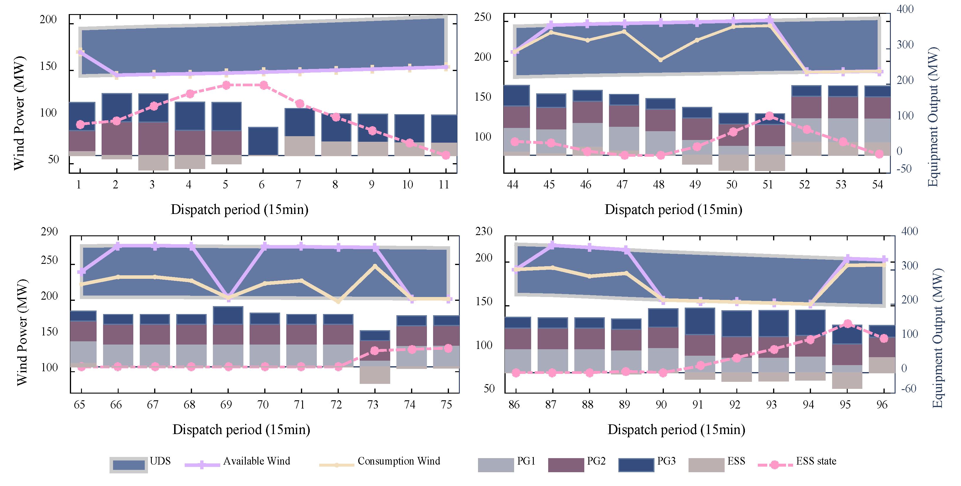 Mathematics 11 02557 g007 Mathematics 11 02557 g007