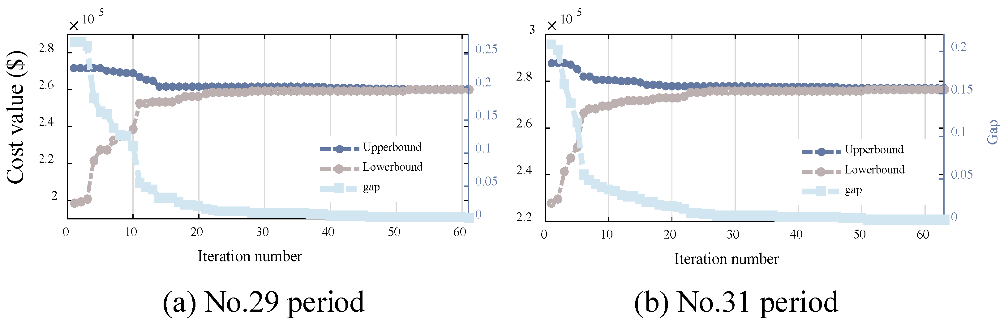 Mathematics 11 02557 g009 Mathematics 11 02557 g009