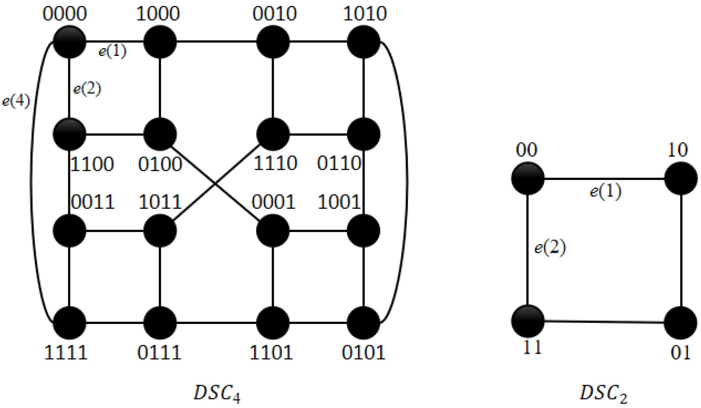 Mathematics 11 02581 g001