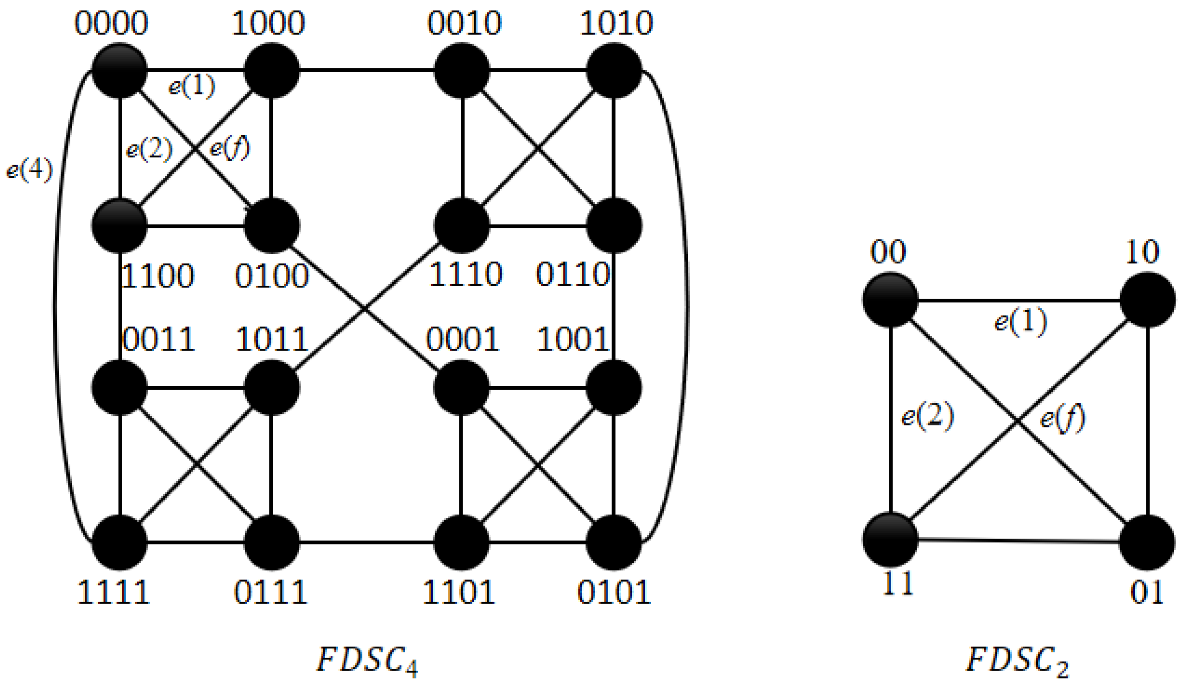 Mathematics 11 02581 g002