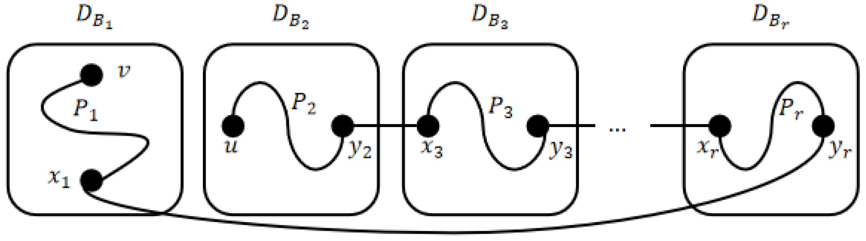 Mathematics 11 02581 g003