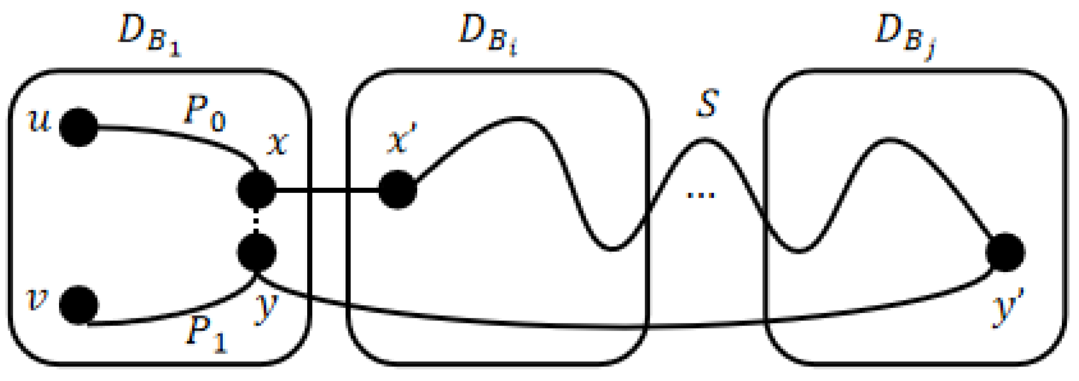 Mathematics 11 02581 g004