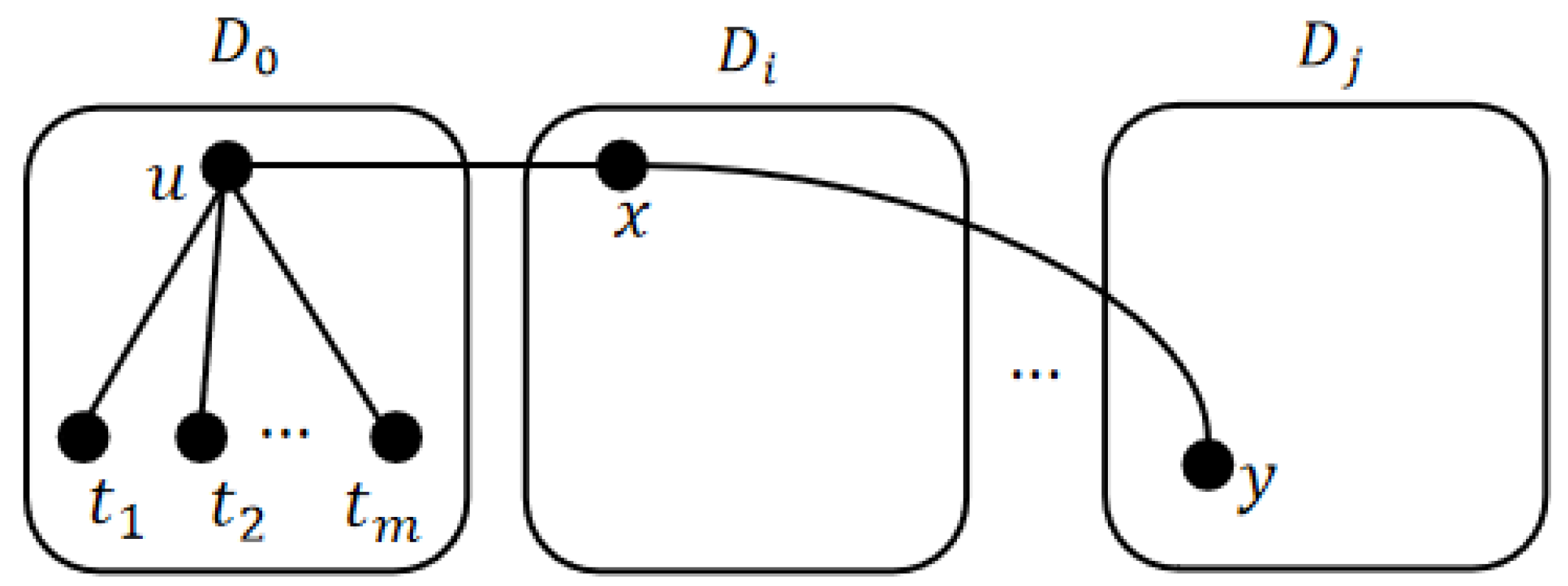 Mathematics 11 02581 g005