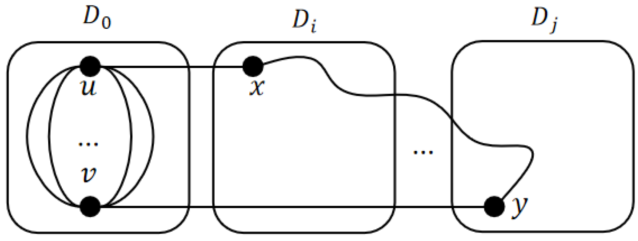 Mathematics 11 02581 g006
