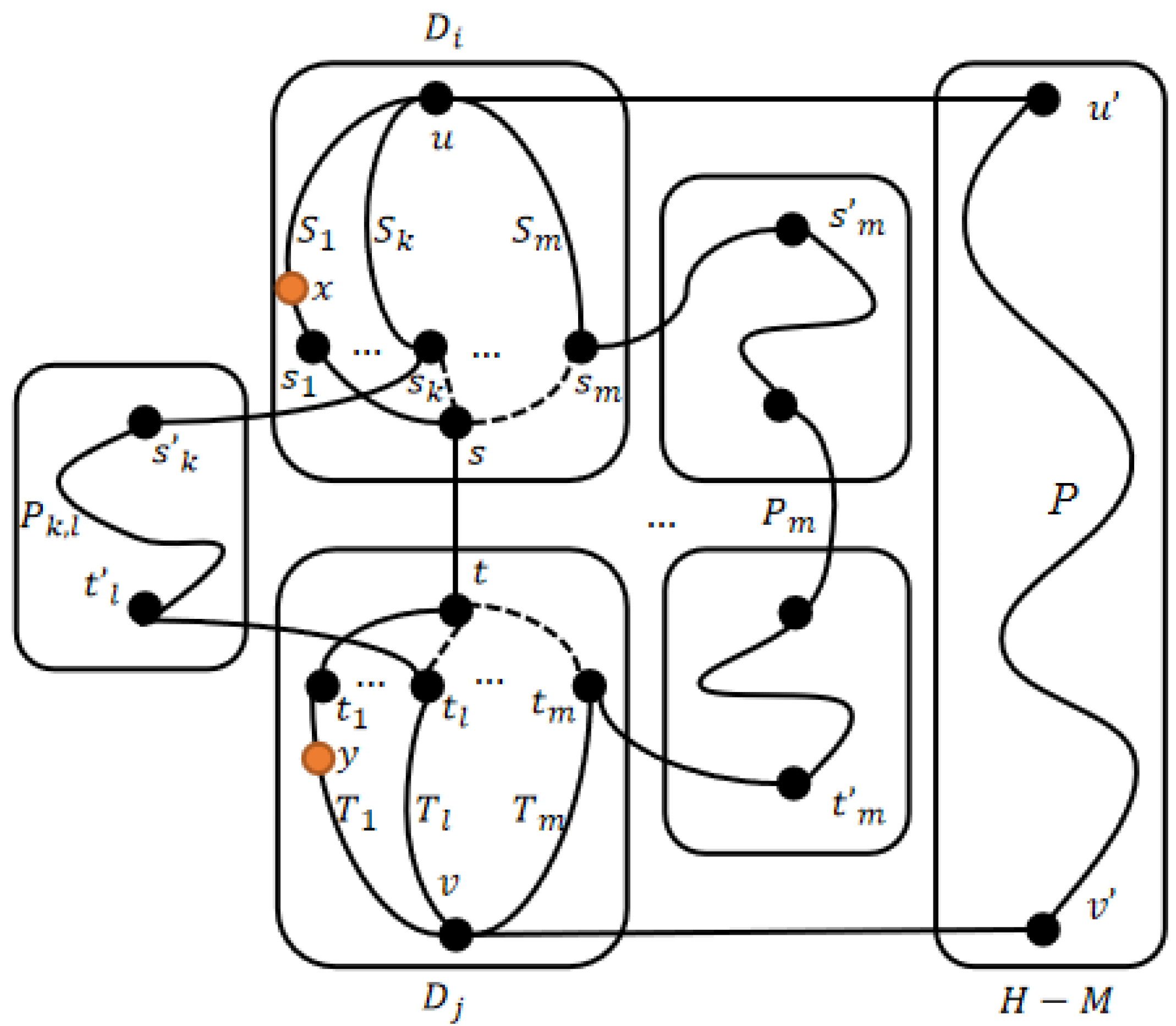 Mathematics 11 02581 g007