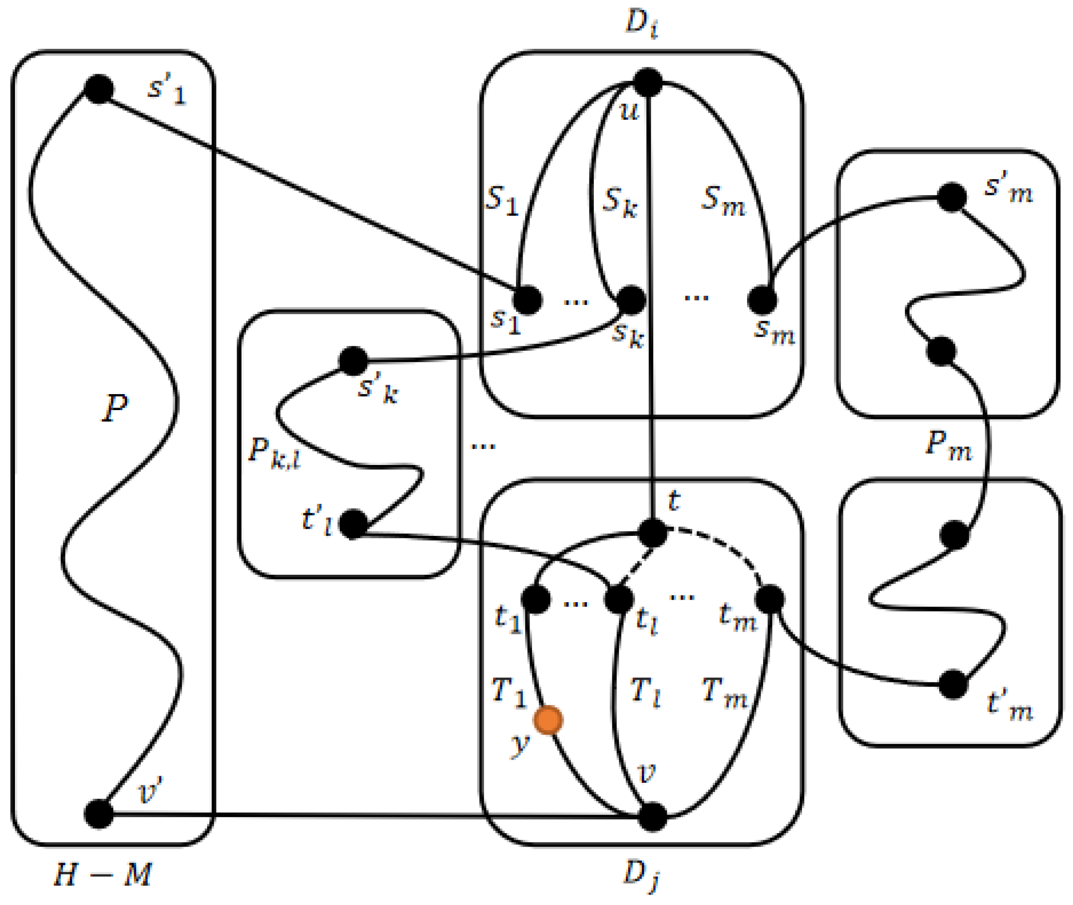Mathematics 11 02581 g008