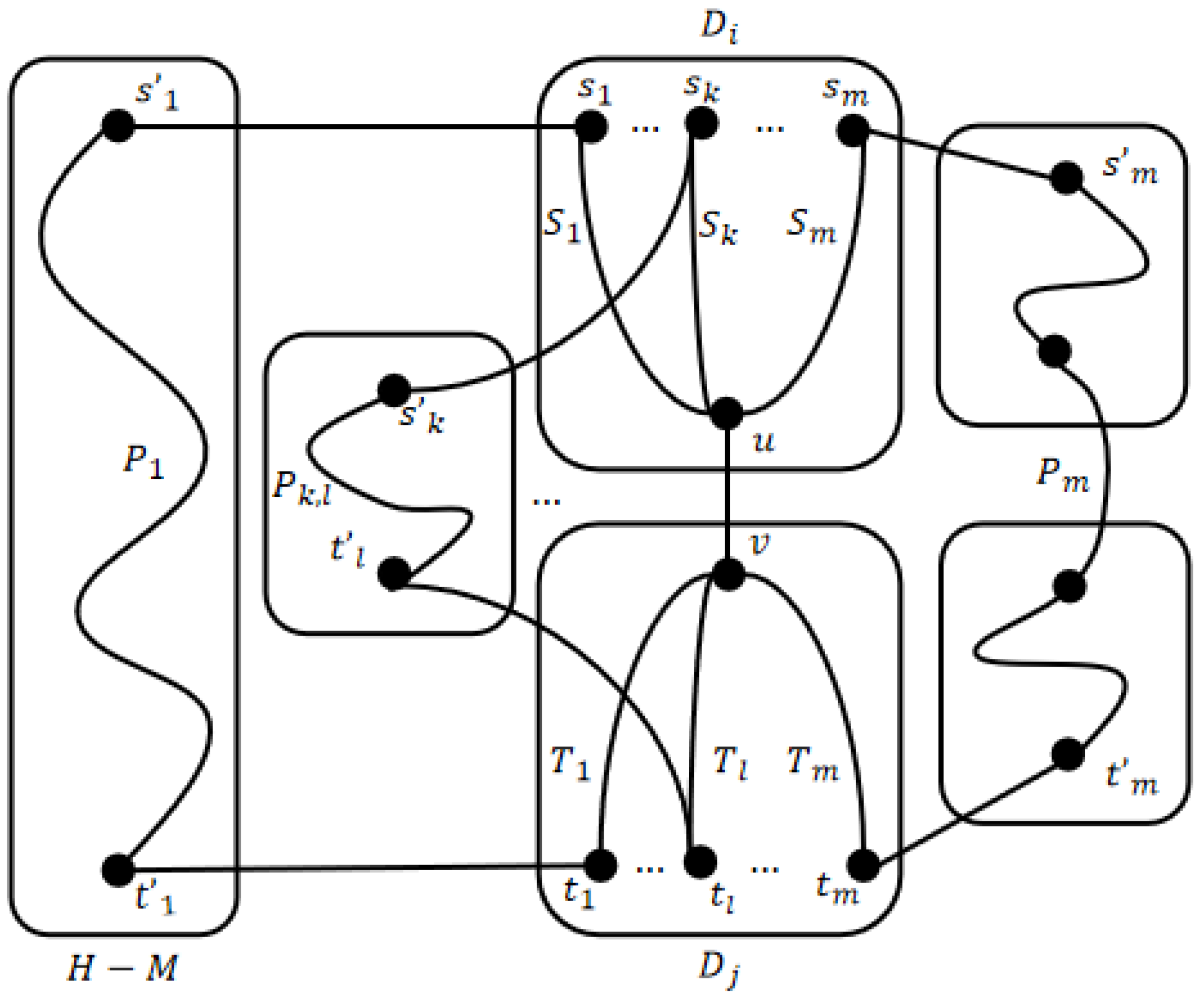 Mathematics 11 02581 g009