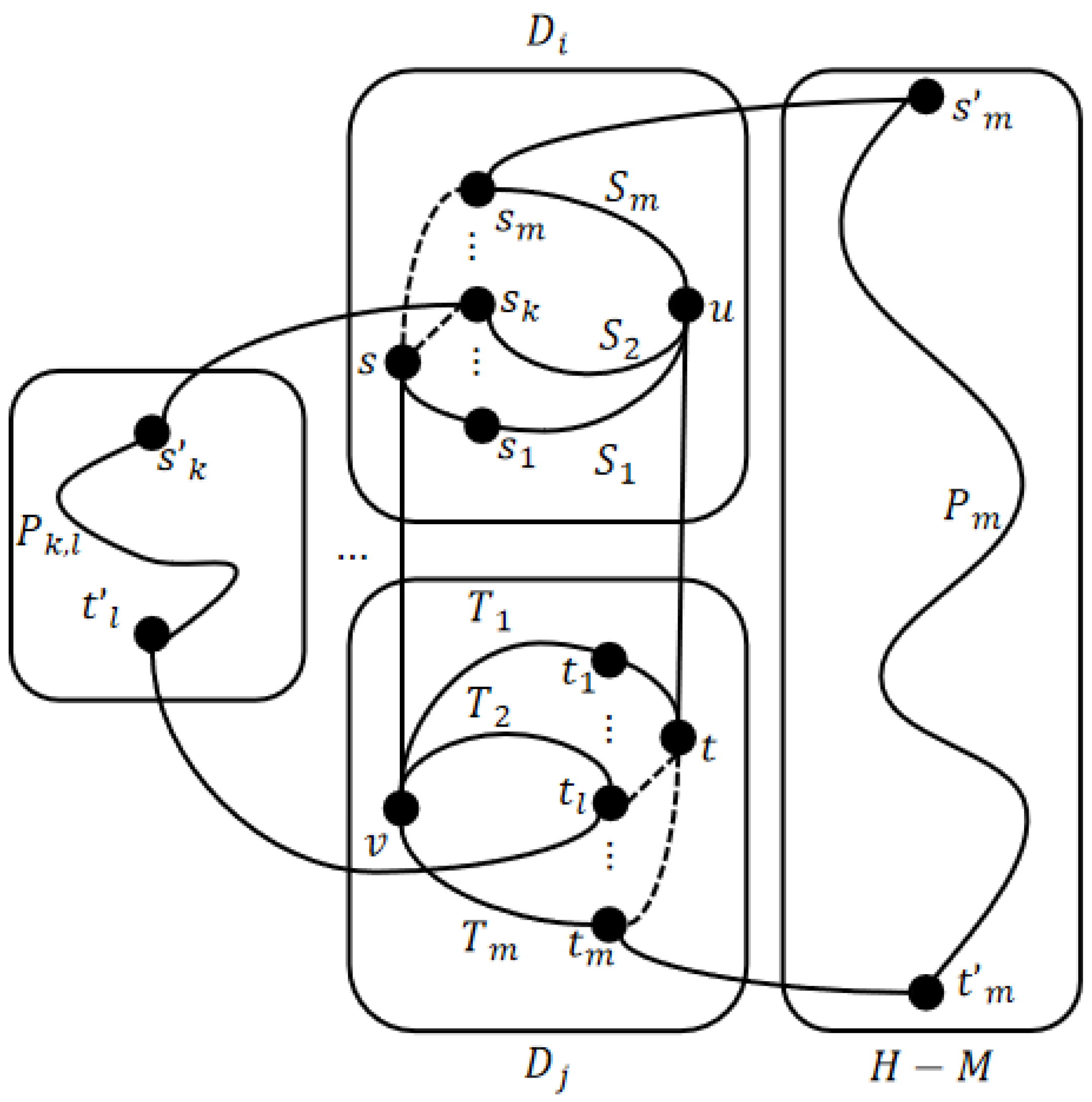 Mathematics 11 02581 g010