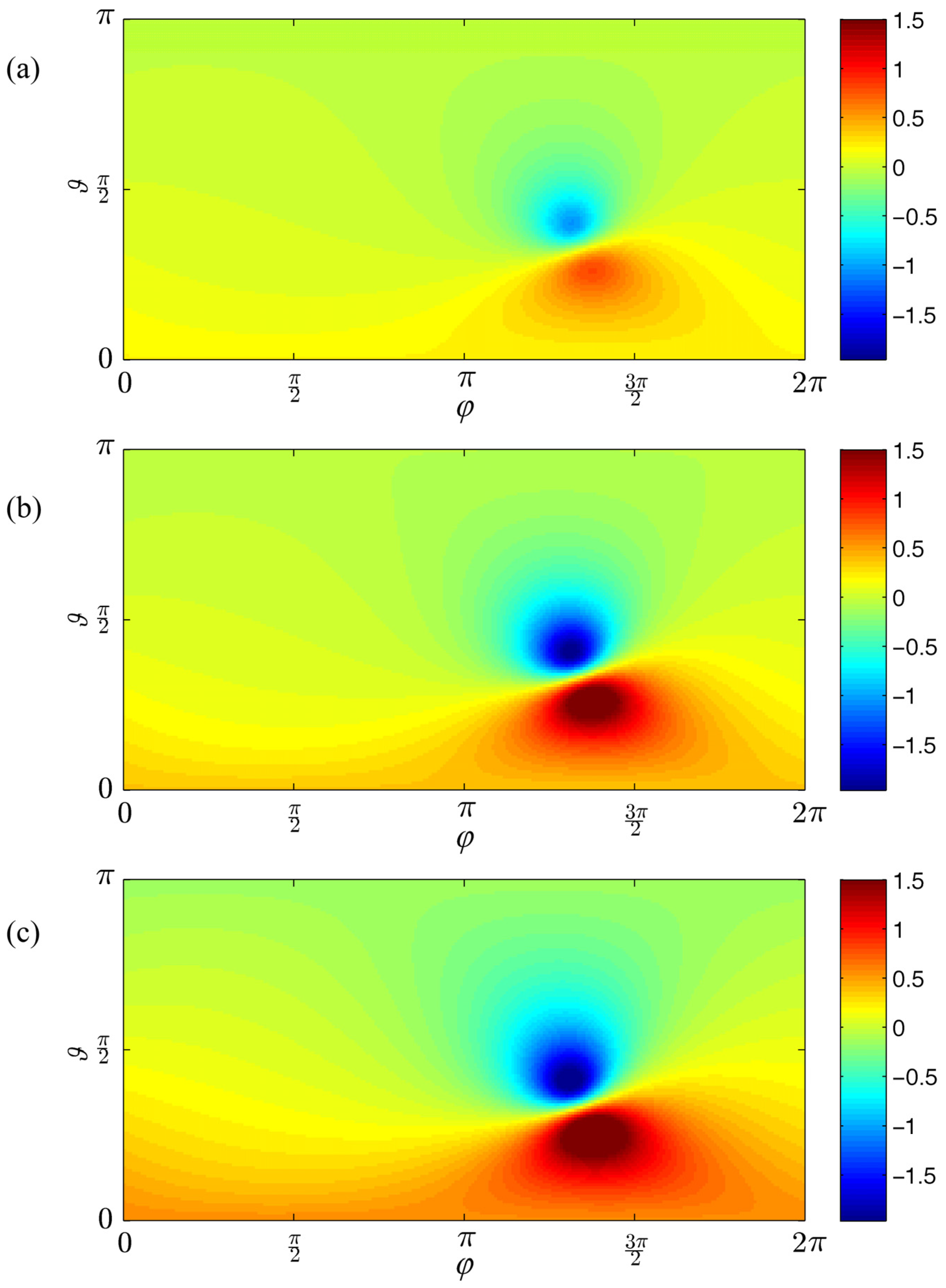 Mathematics 11 02582 g002