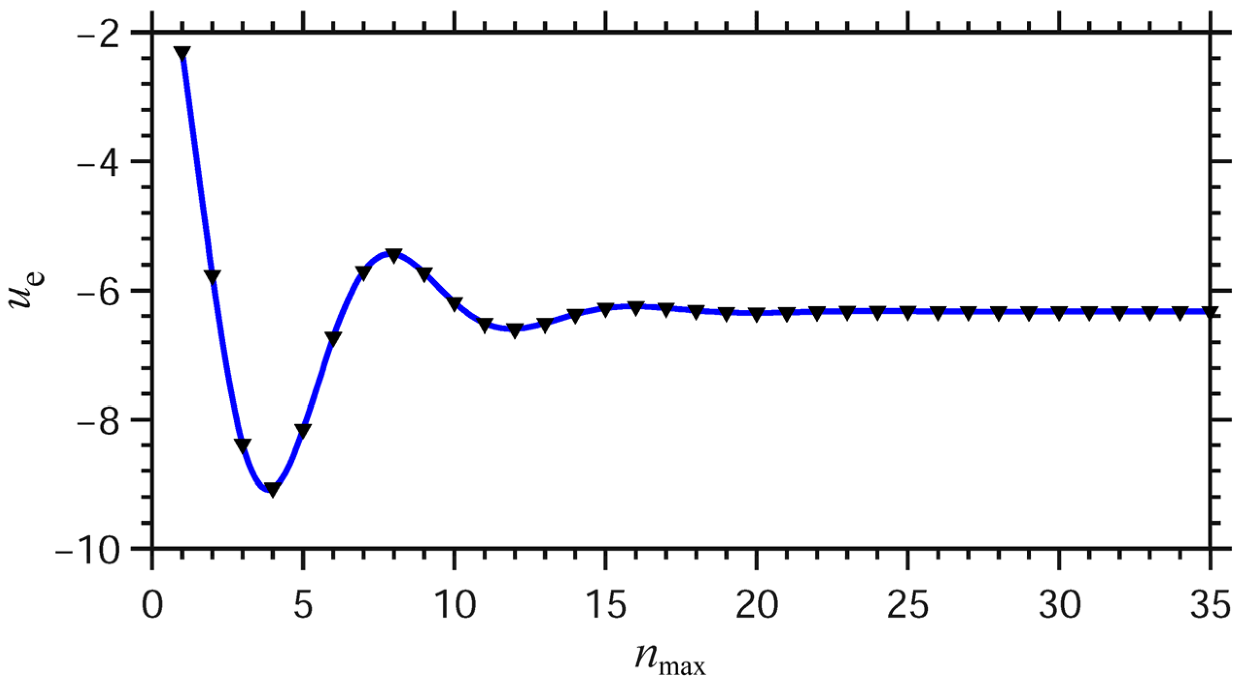 Mathematics 11 02582 g003