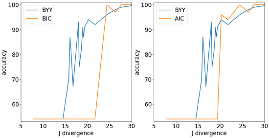Mathematics 11 02592 g0a1