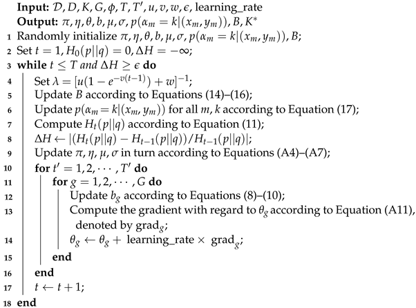 Mathematics 11 02592 i001 Mathematics 11 02592 i001