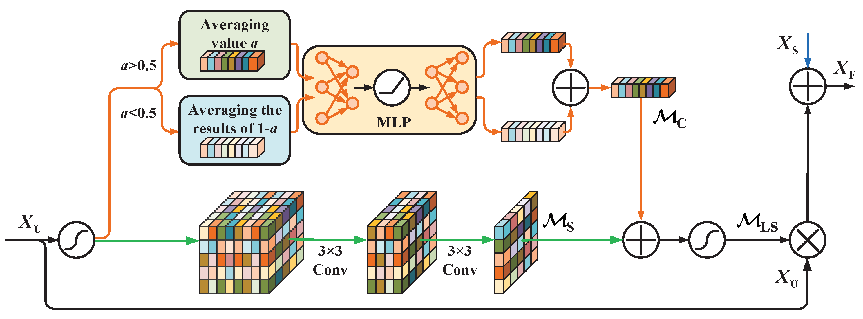 Mathematics 11 02593 g005