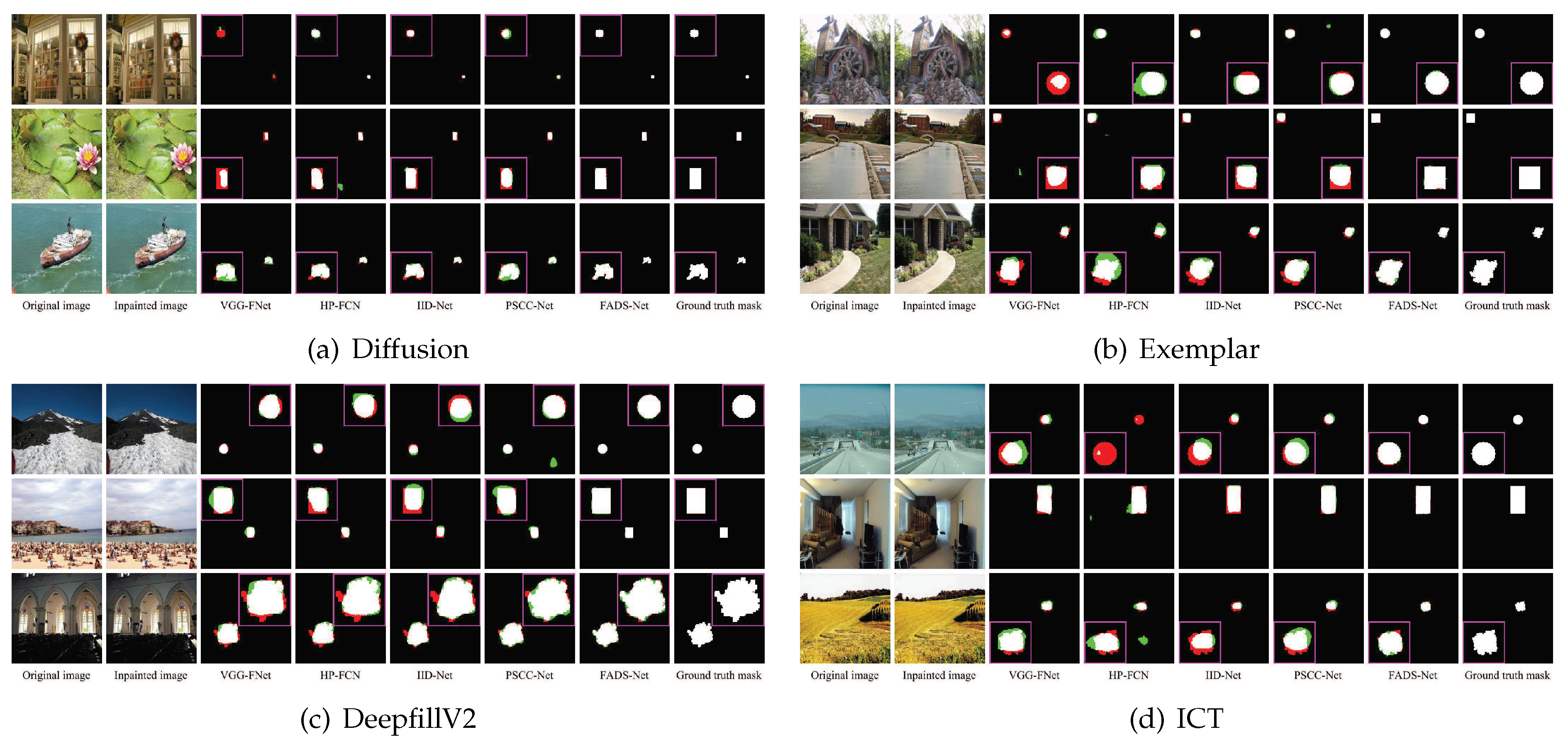 Mathematics 11 02593 g007
