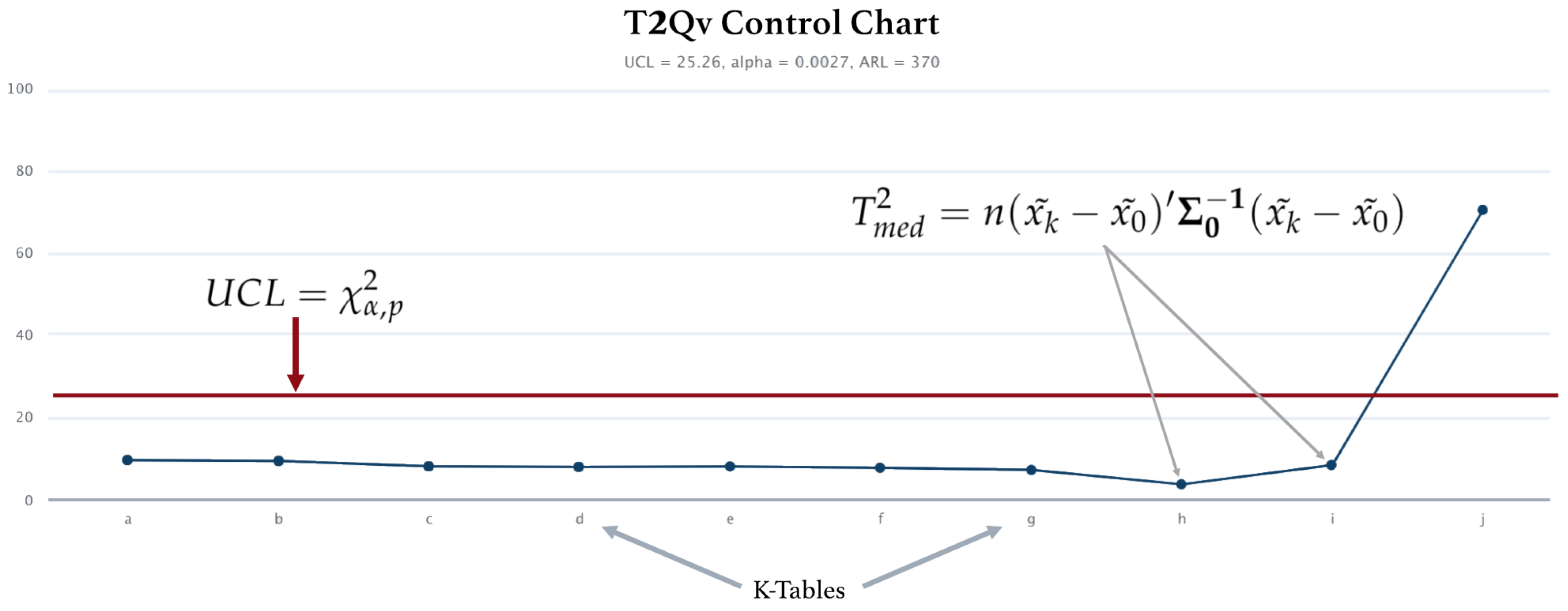 Mathematics 11 02595 g003 Mathematics 11 02595 g003