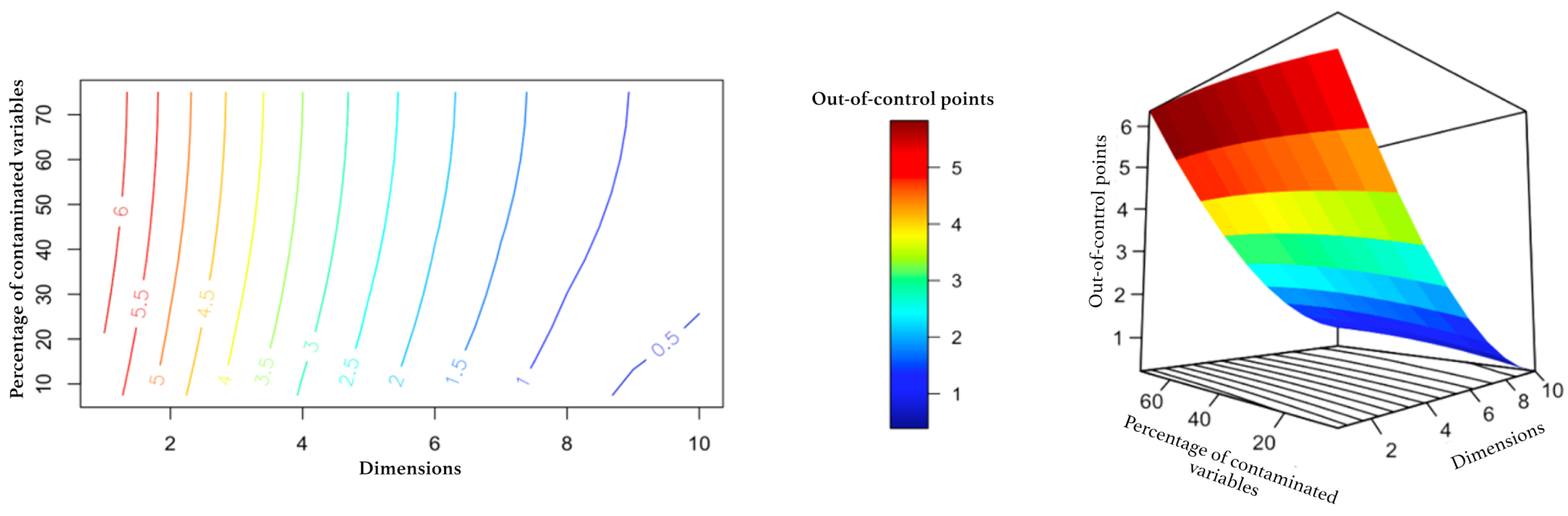 Mathematics 11 02595 g016 Mathematics 11 02595 g016