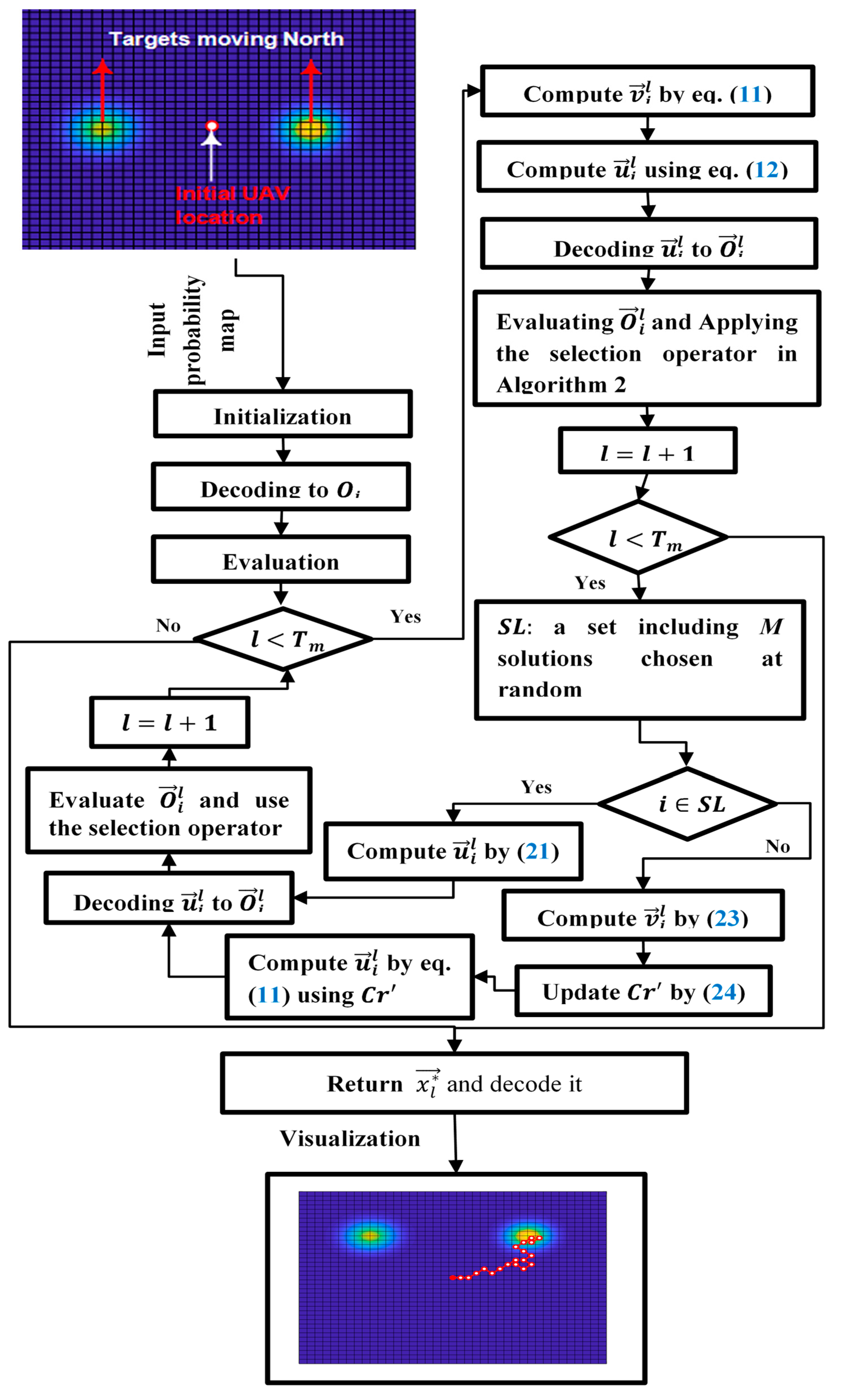 Mathematics 11 02606 g002