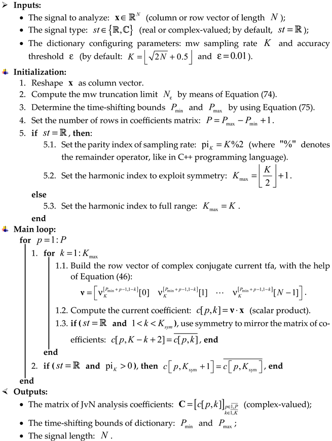 Mathematics 11 02607 i001 Mathematics 11 02607 i001