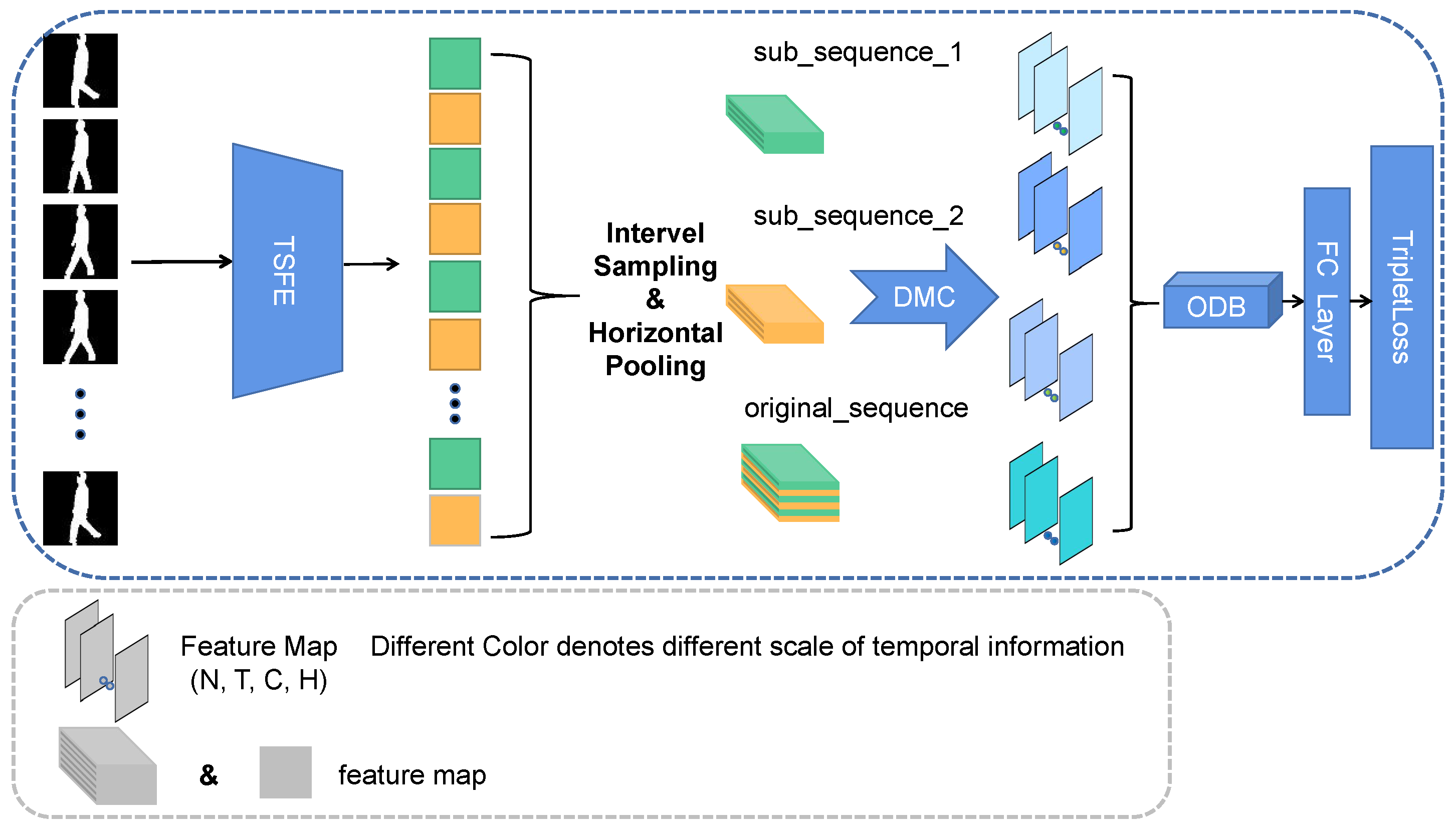 Mathematics 11 02612 g002