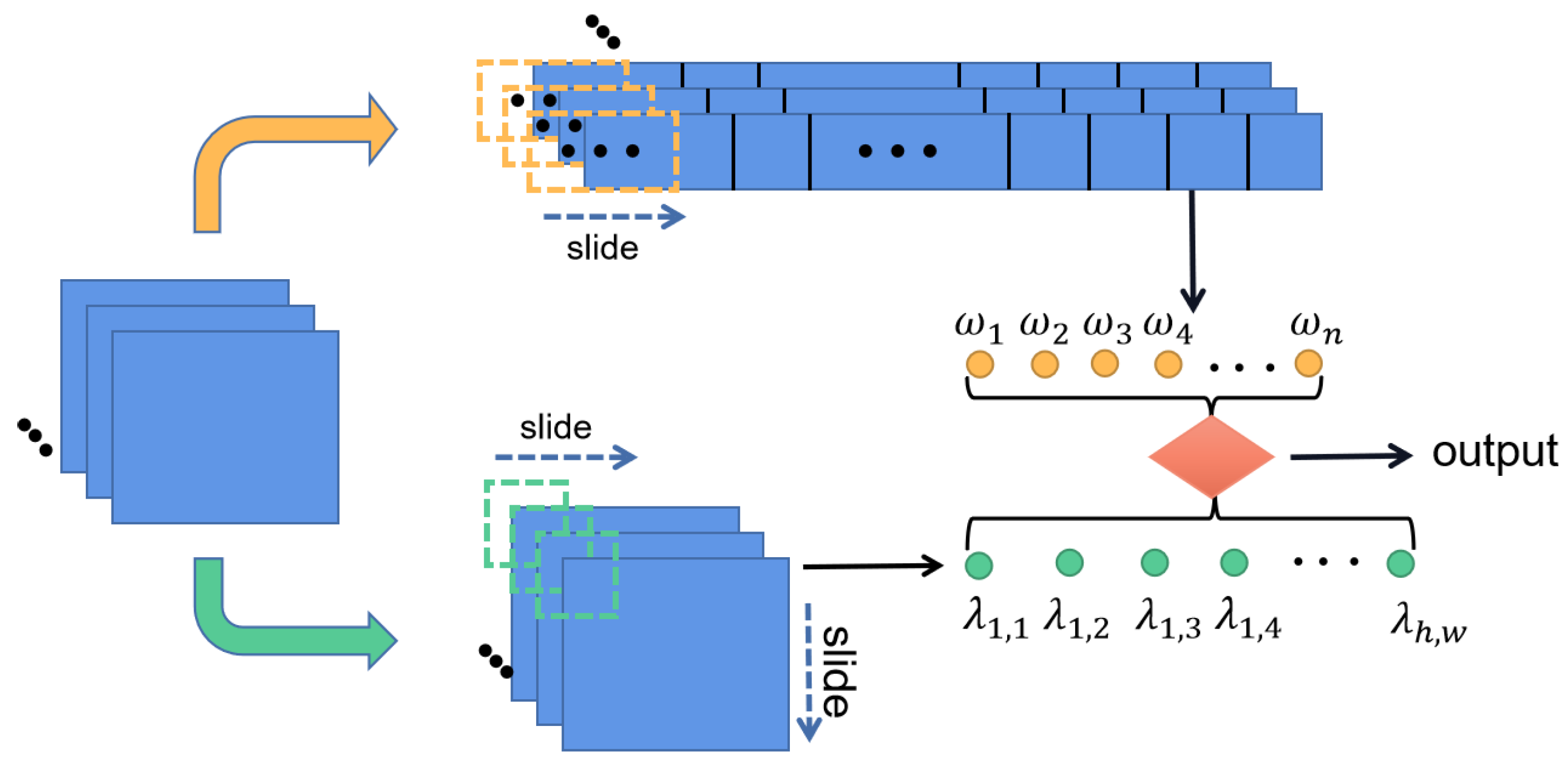 Mathematics 11 02612 g003