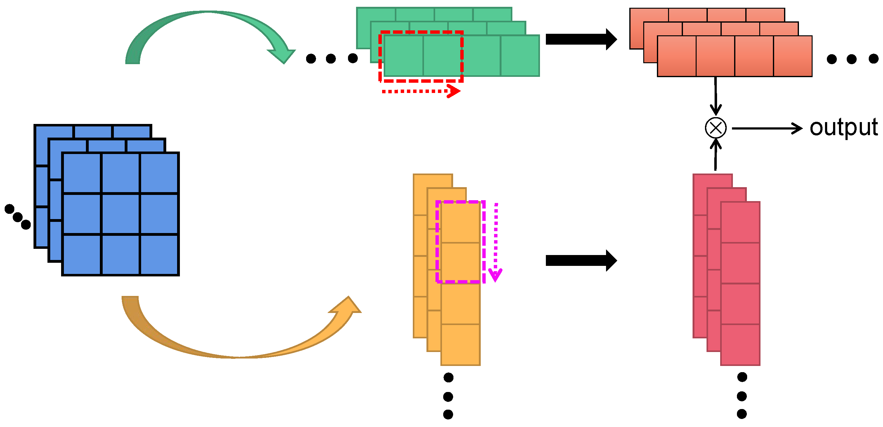 Mathematics 11 02612 g007