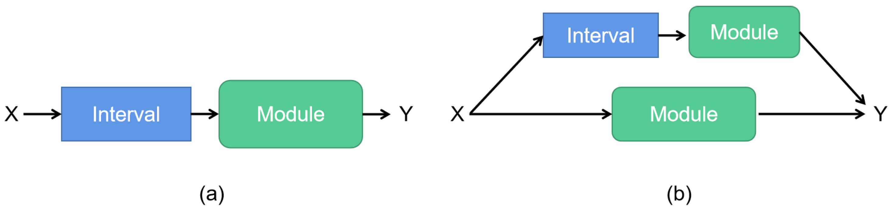 Mathematics 11 02612 g008