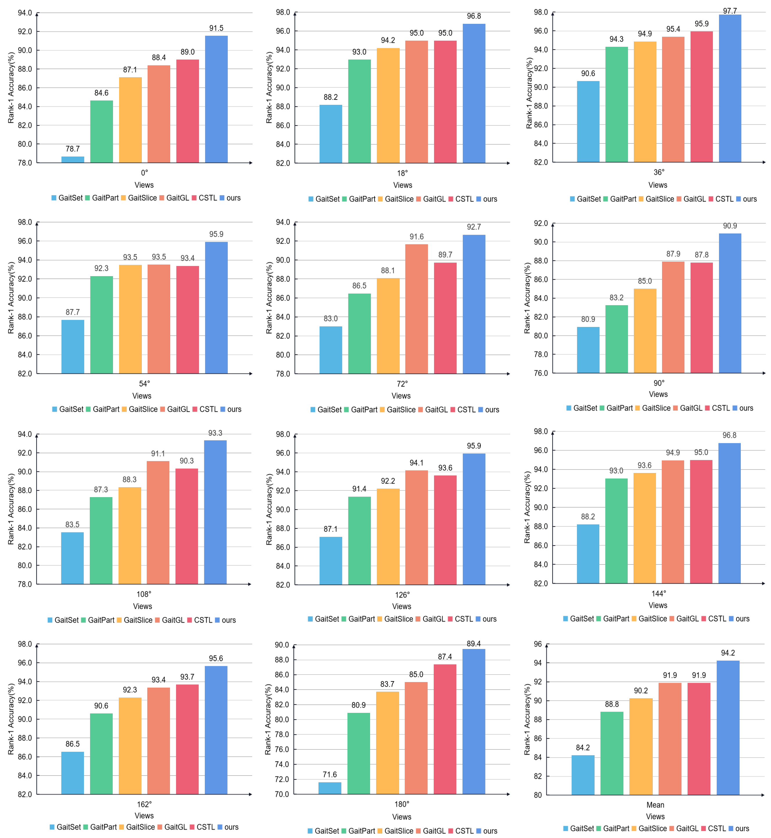Mathematics 11 02612 g009