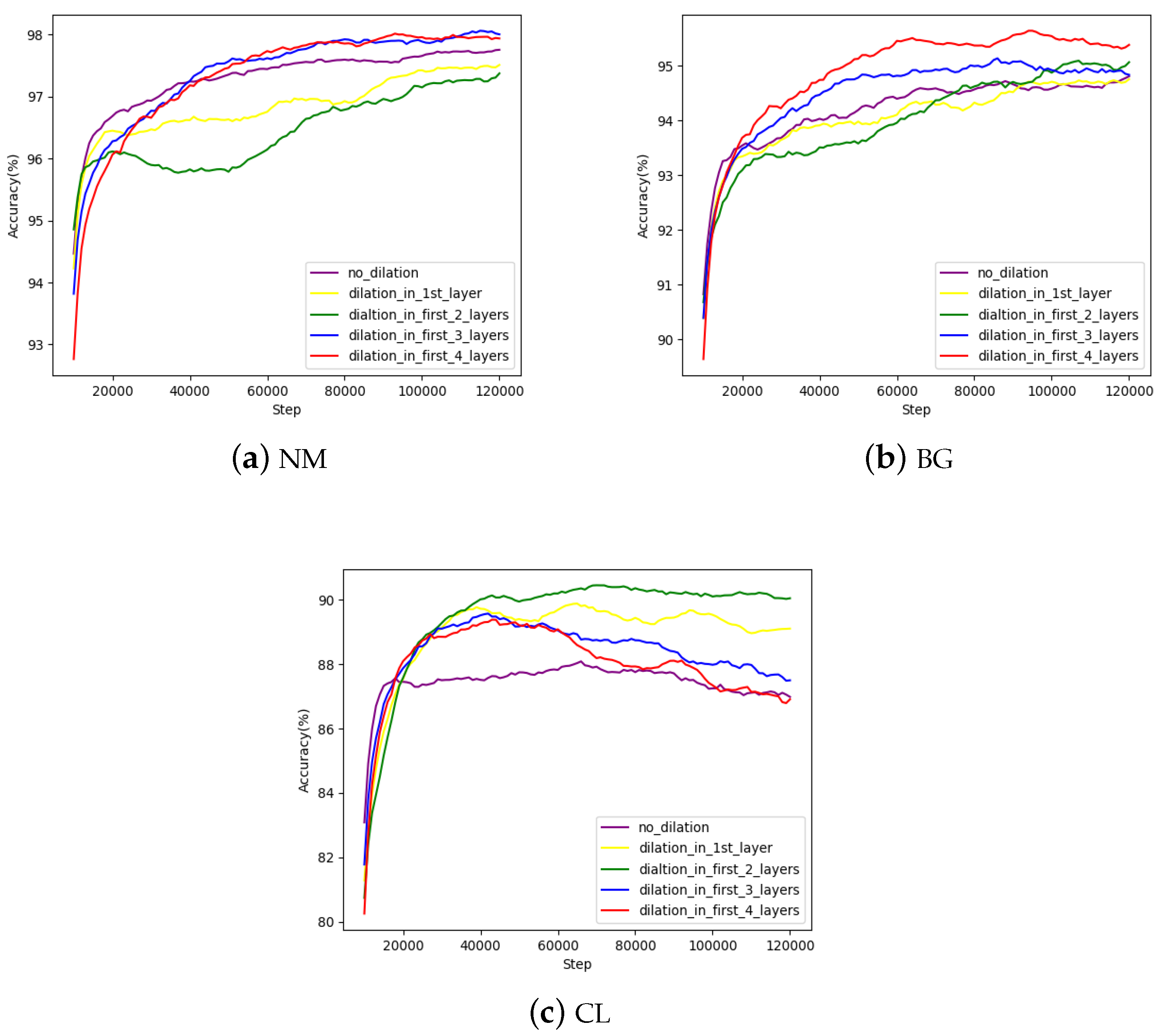 Mathematics 11 02612 g010