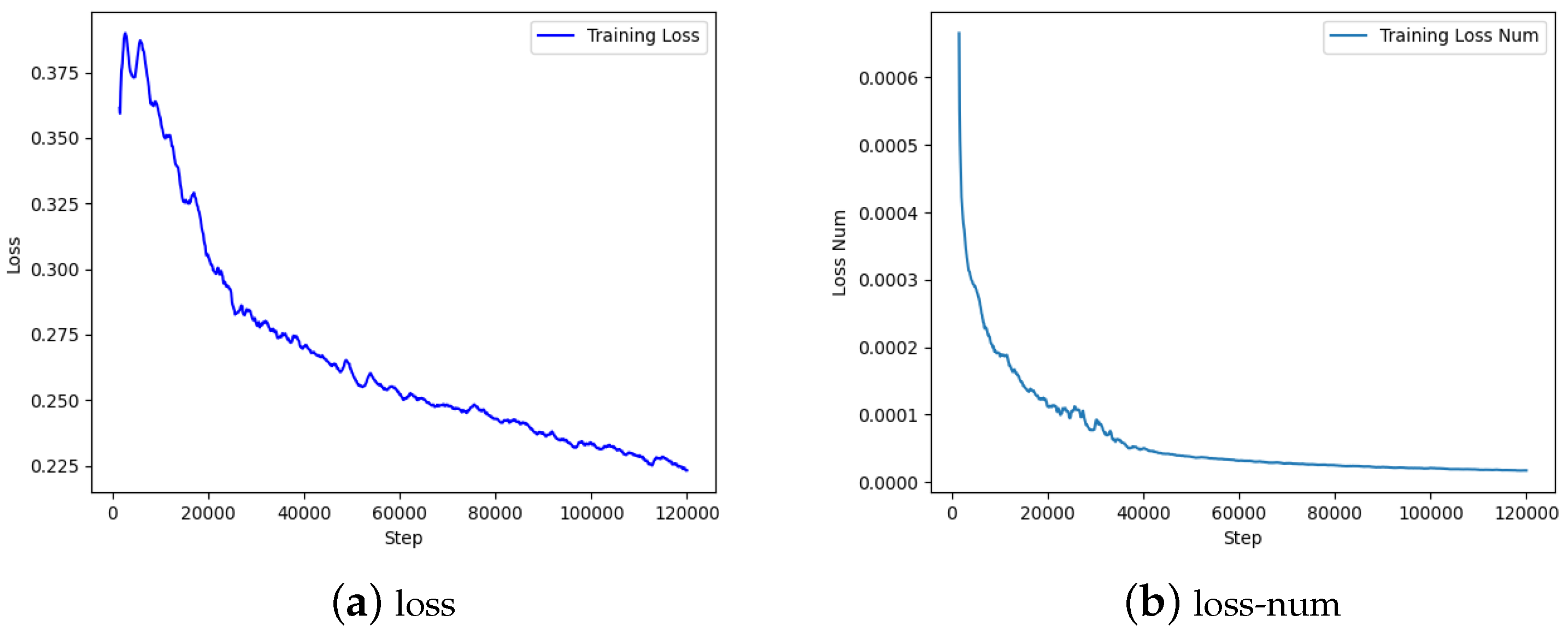 Mathematics 11 02612 g011