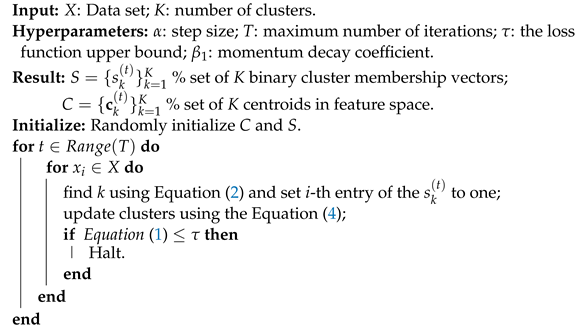 Mathematics 11 02617 i001 Mathematics 11 02617 i001