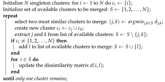 Mathematics 11 02617 i002 Mathematics 11 02617 i002