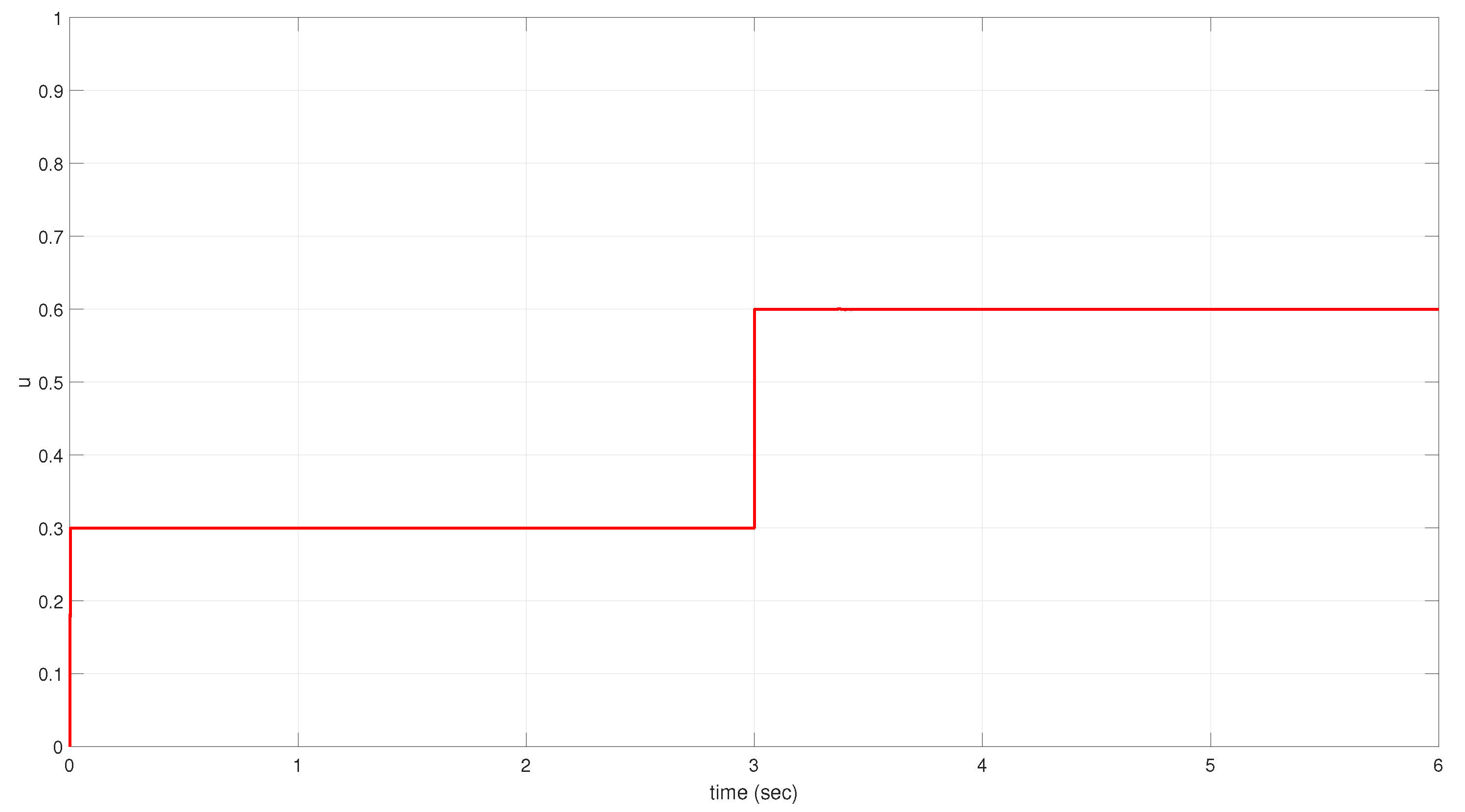 Mathematics 11 02619 g003