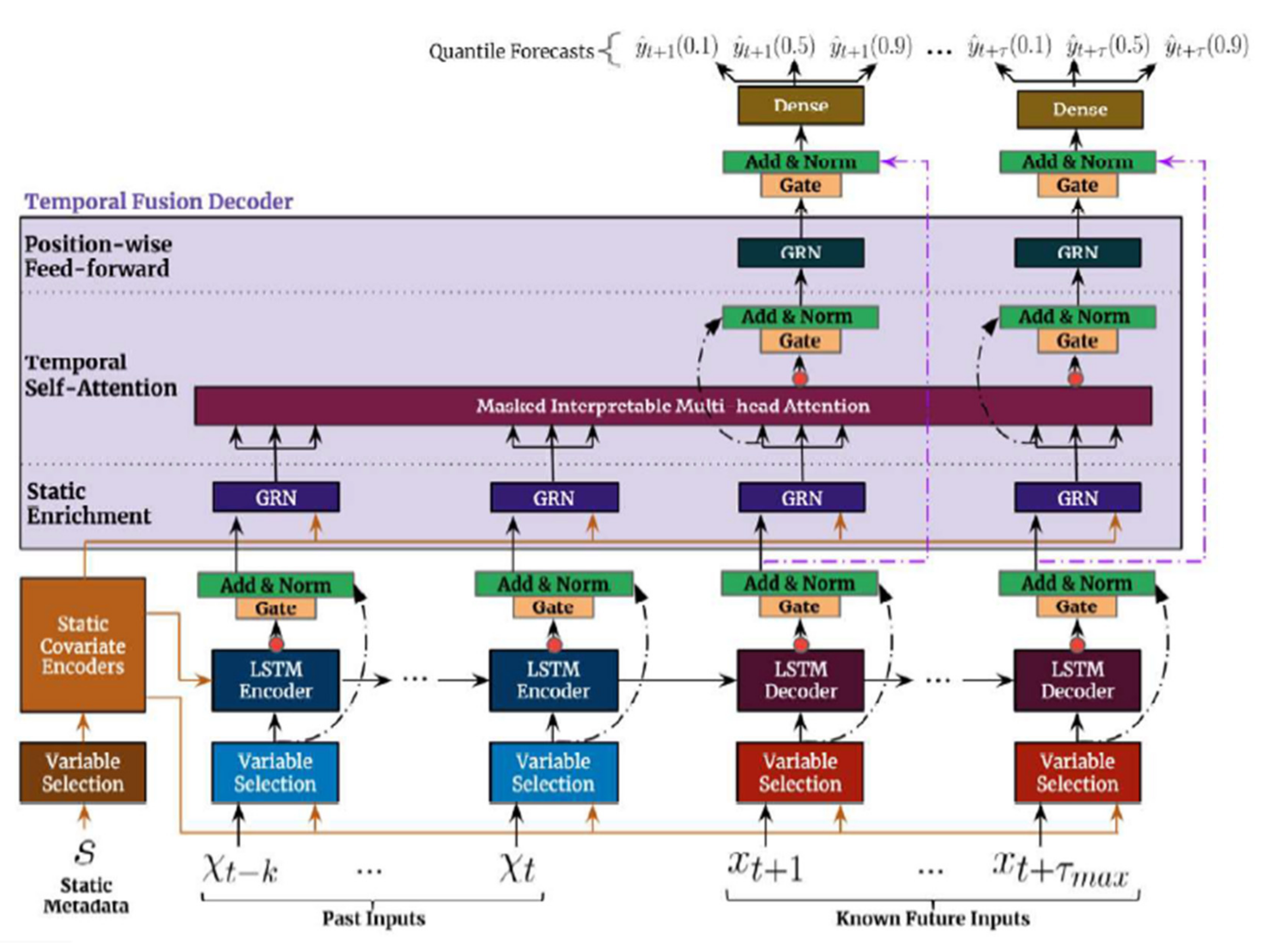 Mathematics 11 02625 g002
