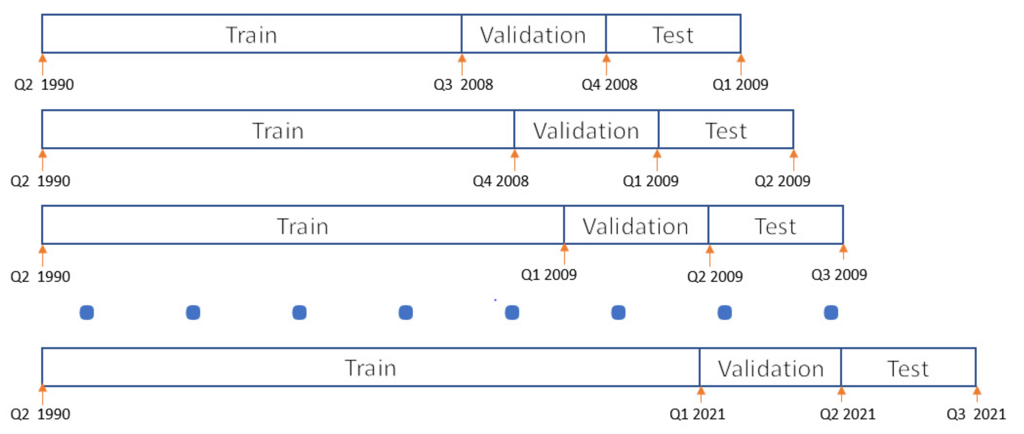 Mathematics 11 02625 g004