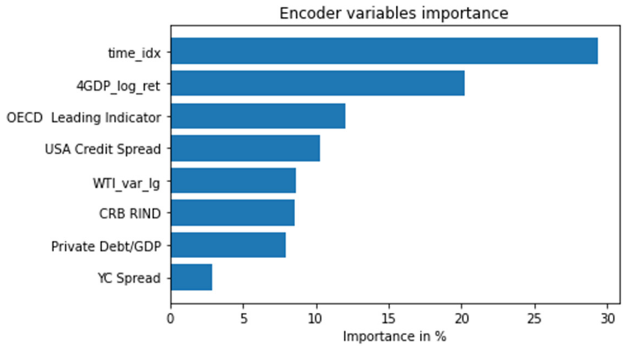 Mathematics 11 02625 g010