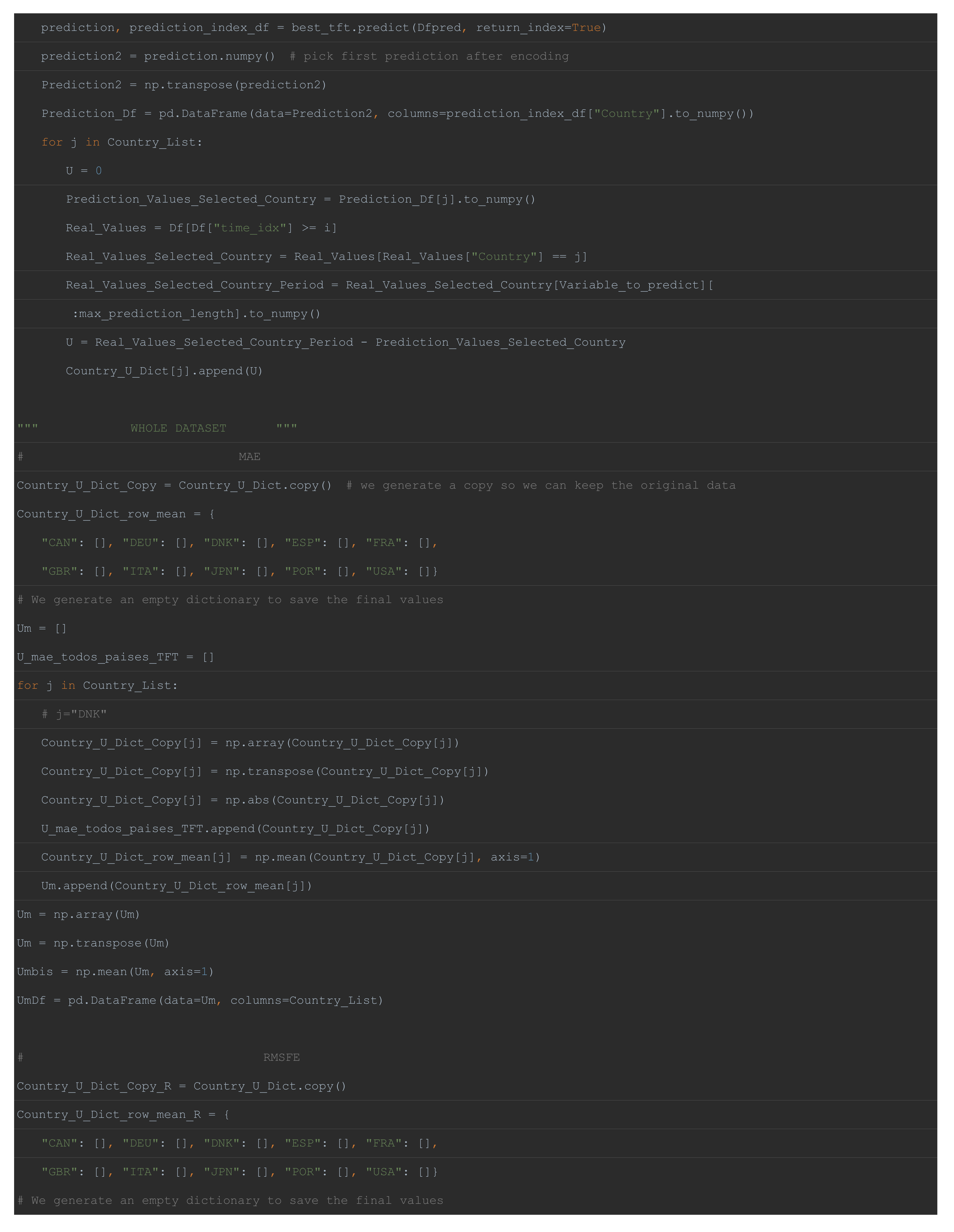 Mathematics 11 02625 i004