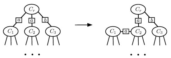 Mathematics 11 02628 g0a2