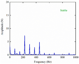 Mathematics 11 02629 i039