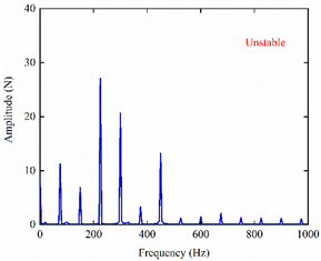 Mathematics 11 02629 i041