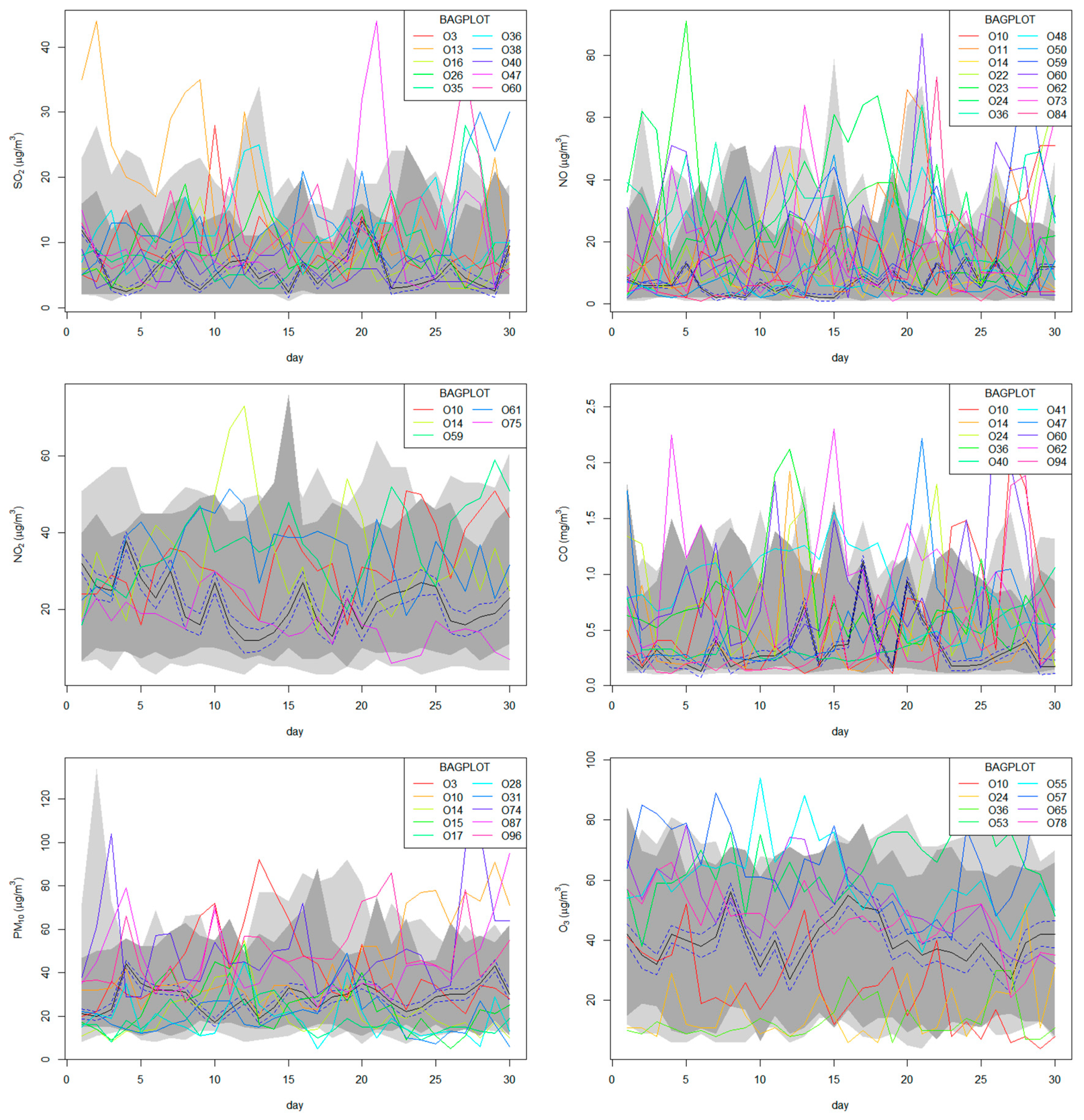 Mathematics 11 02631 g002
