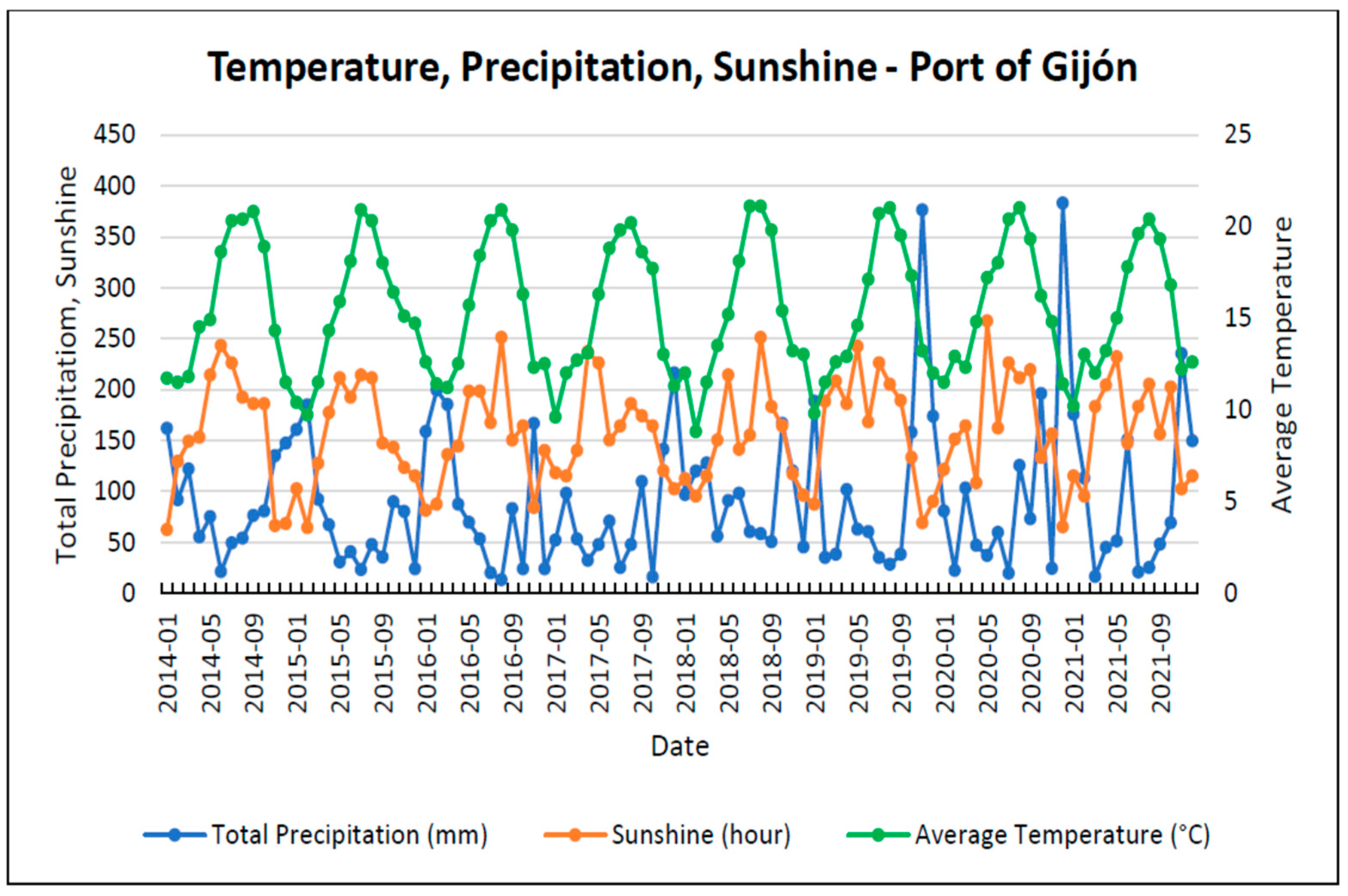 Mathematics 11 02631 g005