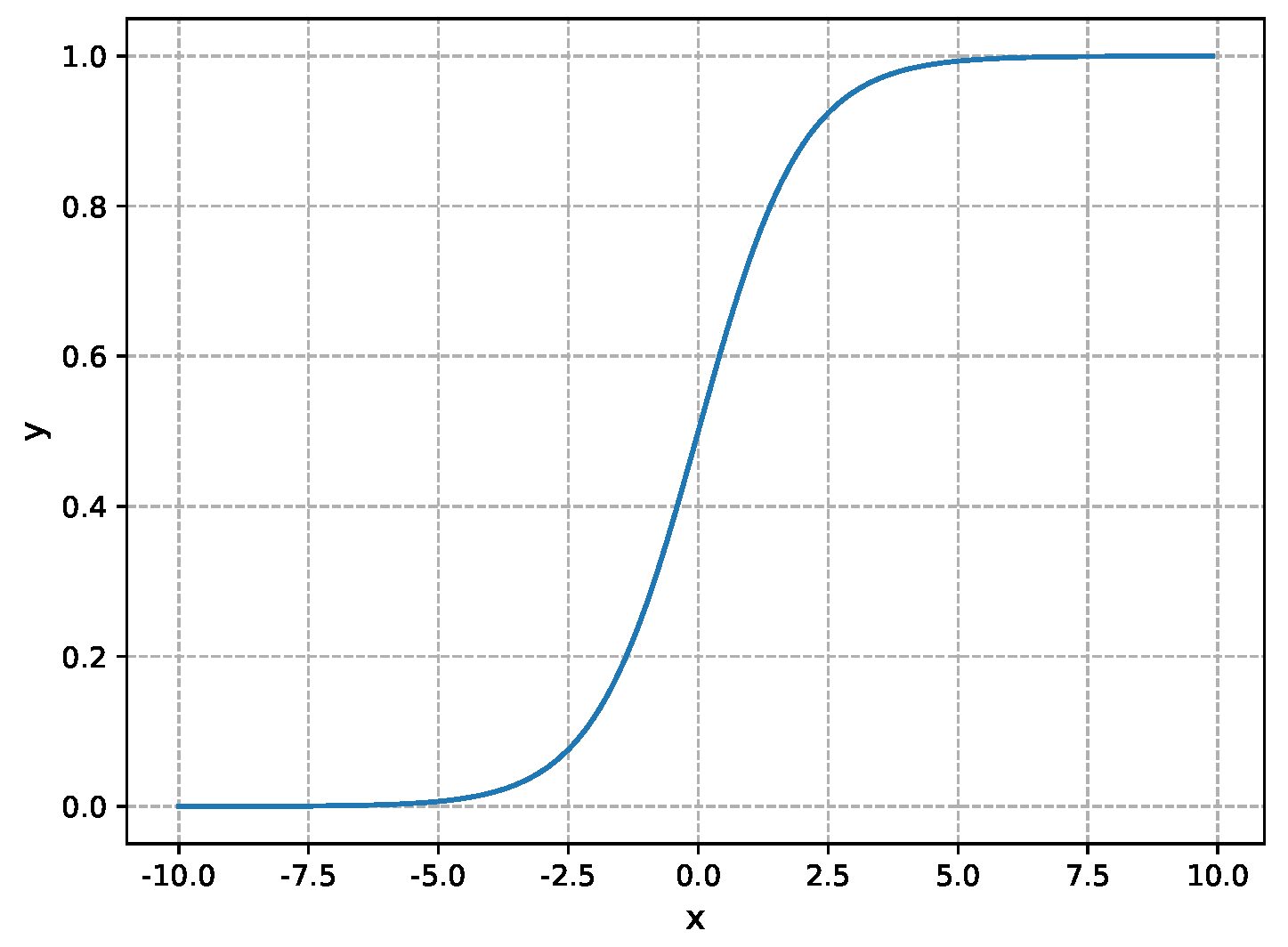 Mathematics 11 02636 g002