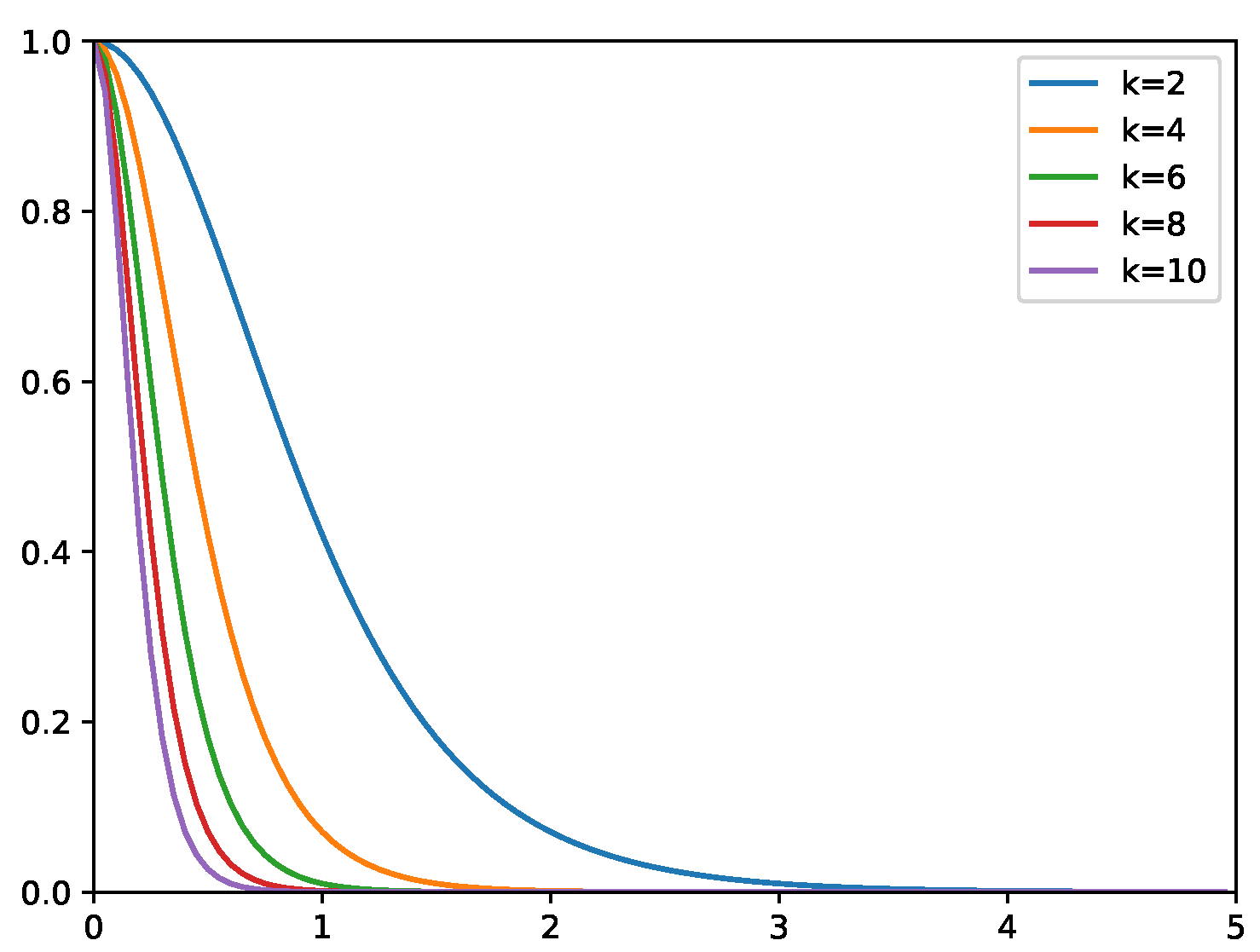 Mathematics 11 02636 g005