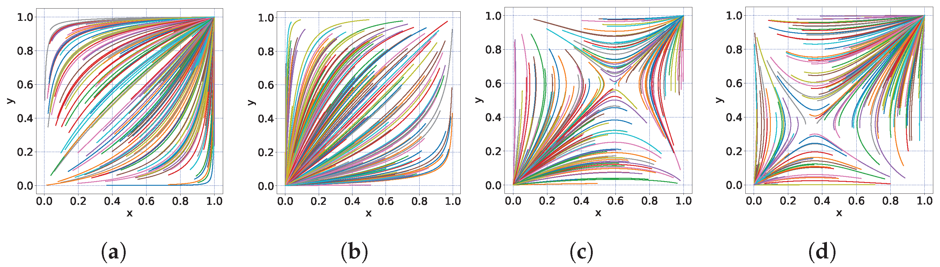 Mathematics 11 02636 g007