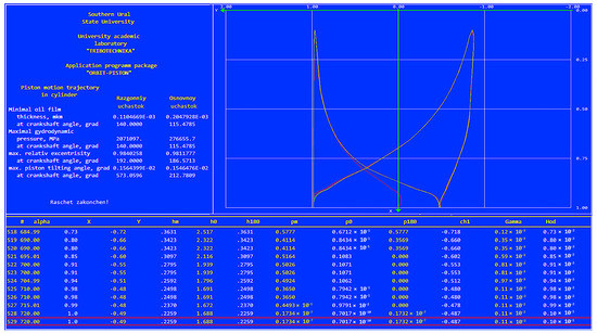 Mathematics 11 02637 g0a1
