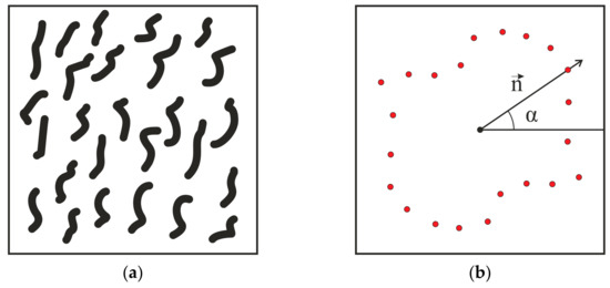 Mathematics 11 02639 g001